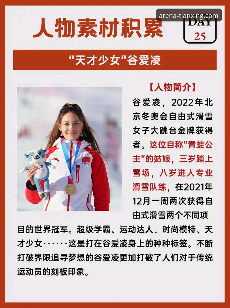 从谷爱凌卫冕，看天行体育平台如何助你深度解析顶级赛事