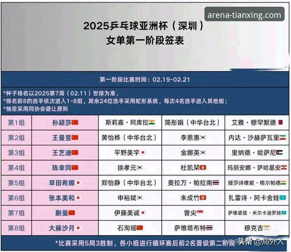 资深球迷亲历：从奥利塞转会传闻看天行体育赛事分析的价值
