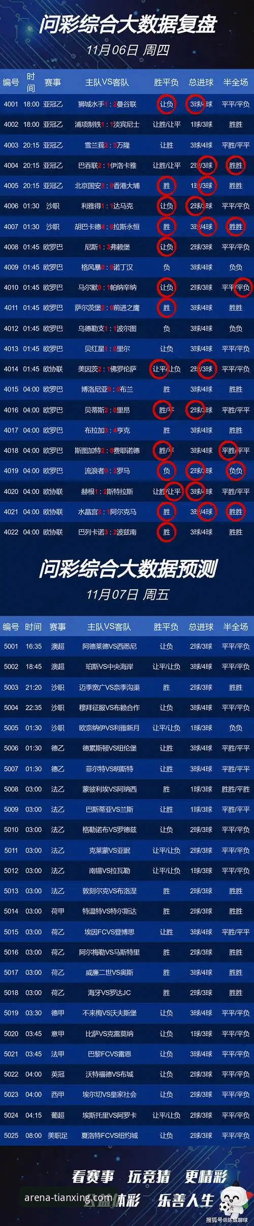 天行体育比分直播必备 一场对攻盛宴的深度评测:天行体育比分直播如何重构观赛体验?