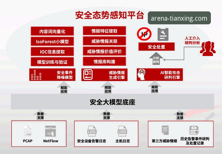 天行体育APP安装与平台价值全面解析：从下载到深度体验的多维透视